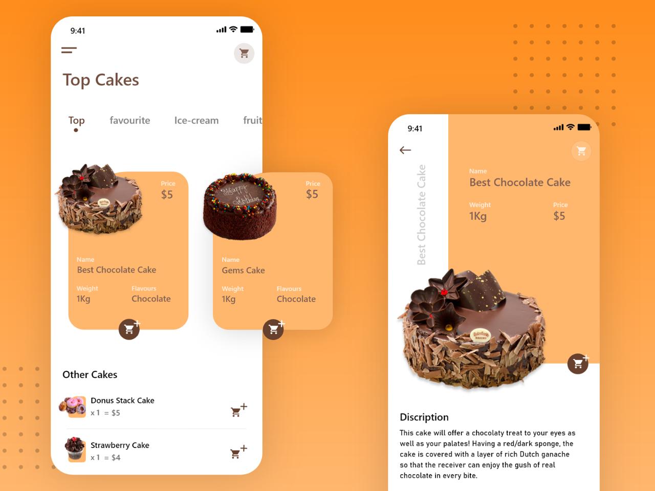TopCakes